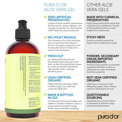 PURA D'OR gel aloe vera, aplicación suave en la piel.