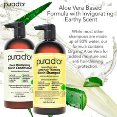 PURA D'OR ingredientes clave, argán y ortiga, para cabello más fuerte