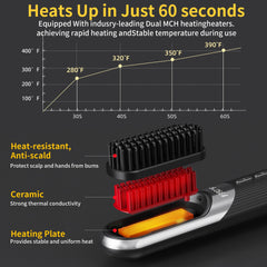 QEOWUO perfil de temperatura 390 °F para cabello grueso o encrespado