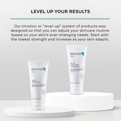 Aloe vera de Replenix calma enrojecimiento y irritación