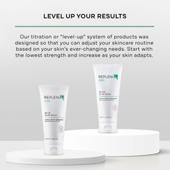 Replenix BP Acne Face Wash, piel-nutritiva, fórmula equilibrada que cuida la barrera cutánea.