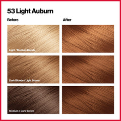 Kit de coloración Revlon Colorsilk listo para uso en casa.
