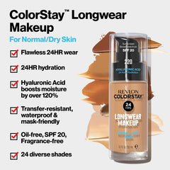 Aplicación con esponja REVLON ColorStay para cobertura buildable