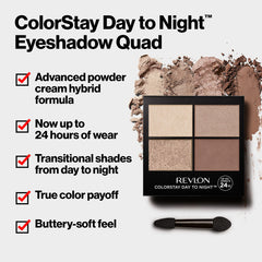 revlon colorstay textura mantequillosa: aplicacion suave y duradera en la piel