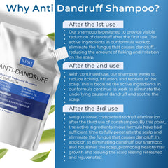 Rida Hair Research Institute etiqueta con biotina y salicílico