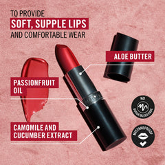 Rimmel Rosetto labial, acondicionadores balsamo y aceite de ricino para brillo.