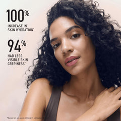 Rodan + Fields Hidratación Activa para Cuerpo, textura suave al tacto para uso diario.