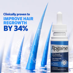 Rogaine Minoxidil 5% para uso diario en el cuero cabelludo.