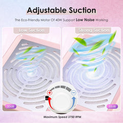 Rolokit aspiration silencieuse et rotation 3750rpm pour un nettoyage efficace.