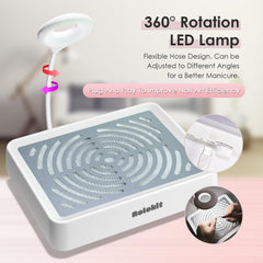 Rolokit lampe LED intégrée pour un travail précis et net.