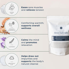 Sels de Bain Magnésium Rowe Casa Organics, texture granuleuse pour détente musculaire.