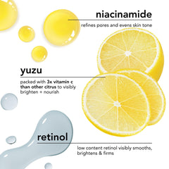 Saturday Skin Yuzu fruta Yuzu ingredientes clave para antioxidantes