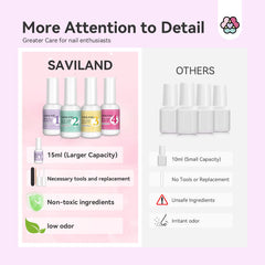 SAVILAND ahorrador de brochas, limpieza y mantenimiento fáciles.