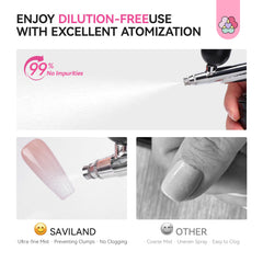 SAVILAND Airbrush Gel, degradados y ombre con acabado suave.