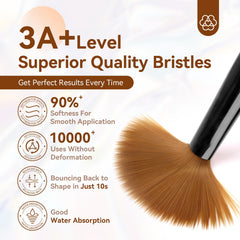 Saviland brocha acrílica 10, control preciso para capas uniformes