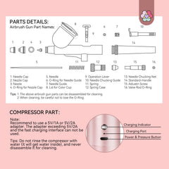 SAVILAND tazas 7cc-20cc-40cc para mayor control y versatilidad.