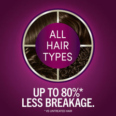 Schwarzkopf Keratin Color: desarrollador para aplicación uniforme y cobertura homogénea.
