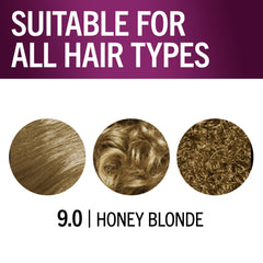 Revelador Schwarzkopf Keratin Color para desarrollo de color uniforme