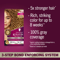 Serum pre-color Schwarzkopf Keratin Color protege y prepara el cabello