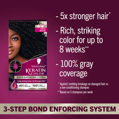 Schwarzkopf Keratin Color serum pre-color con vitamina B6 para preparar el cabello.