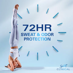 Secret Clinical Strength aplicación suave para días activos.