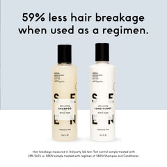 SEEN Champú protege el color del cabello para tonalidades duraderas