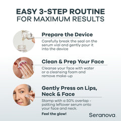 Viales de serum Seranova para dos meses de tratamiento en casa.