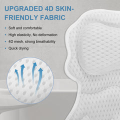 SetSail Diseño ergonómico favorece cabeza y espalda durante el baño.