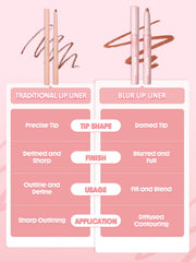 SHEGLAM Cloudline delineado difuminado para acabado suave y natural.