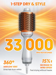 SHEGLAM secado rápido con motor 33000 rpm para cabello suave.
