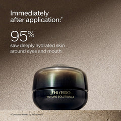 Shiseido Future Solution LX crema contorno labios, hidratación profunda para piel más elástica