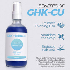 Siloharbor ghk-cu, peptido cobre, fortalecimiento del cabello.