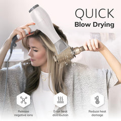 Sndyi ventilacion grande favorece flujo de aire para secado más rápido.