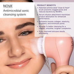 Spa Sciences NOVA 20,000 filamentos para exfoliación suave y eficaz.