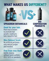 Shampoo psoriasis de Sphagnum Botanicals, enfoque en mentol, sensación refrescante en cada lavado