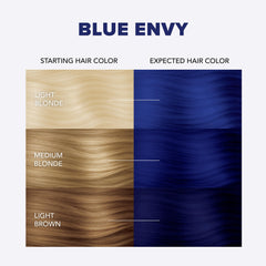 Splat Blue Envy: oxidante en botella para color uniforme.