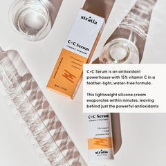 Stratia C+C Serum being applied for a quick, non-greasy skincare routine.
