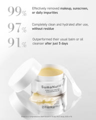 SumaNurica Balsamo nutritivo con ceramidas y squalano para reforzar la barrera cutánea.