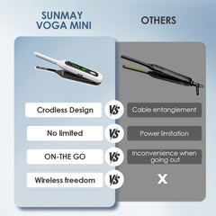 SUNMAY plancha inalámbrica, diseño compacto para viaje