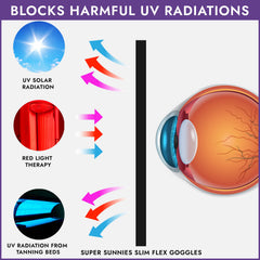 Super Sunnies proteccion-terapia-luz-roja son adecuadas para sesiones de luz roja.