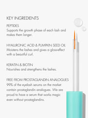 SWEED Serum pestanas aplicación: ayuda a definir pestañas superiores.
