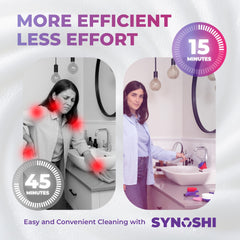Cabeza cono Synoshi PRO para espacios ocultos entre muebles y electrodomésticos.