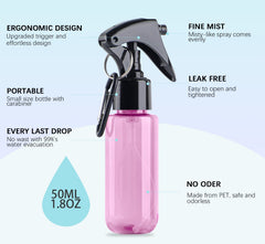 Atomizador TANSHINE 50 ml con niebla fina para usos diversos.