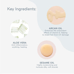 Theorie Pure acondicionador sin fragancia: cabello suave y desenredado.