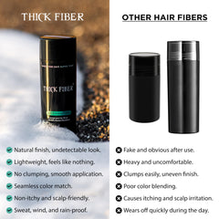 Aplicación seca con Thick Fiber para zonas adelgazadas.
