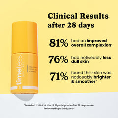 Textura clara del suero de vitamina C para piel suave