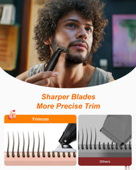 Protector de piel 0mm de Trimcoo, seguridad en zonas sensibles.
