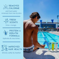 TRISWIM shampooing-anti-chlore: élimine les résidus et ravive les cheveux après la natation.