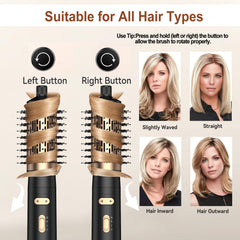 Iconos de tecnología iónica negativa de Trylater para reducir frizz.