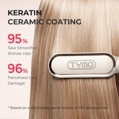 TYMO Ring, alisador de pelo con calentamiento rápido a 350°F.